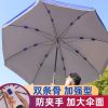 Parapluie Et Équipement De Pluie  | Parasol De Grande Taille Pour Extérieur, Parasol De Marché, Grand Parapluie Commercial, Parasol De Jardin, Parasol Publicitaire, Auvent Anti-Uv, Pliable. Parapluie Et Équipement De Pluie Parapluie Et Équipement De Pluie